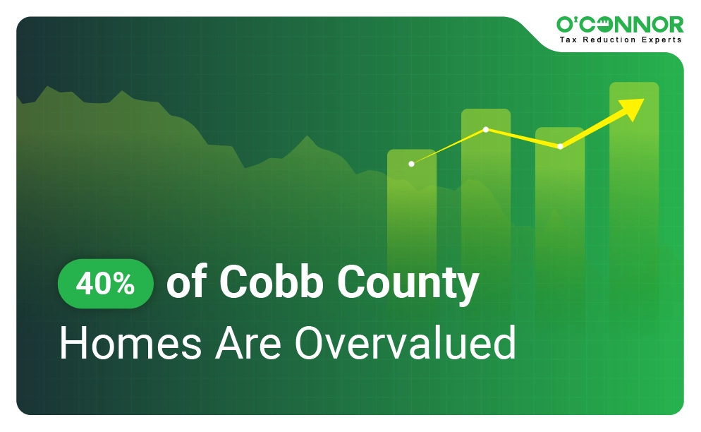 cobb county values