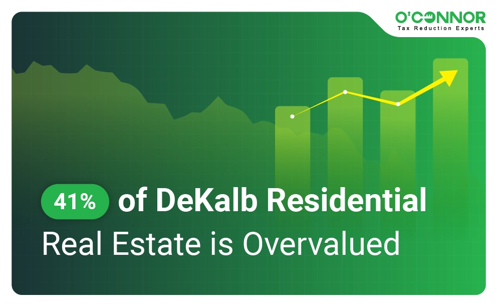 Dekalb County Values